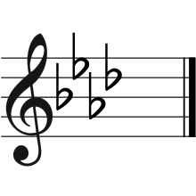 F Minor