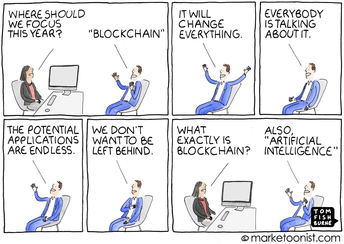 Blockchain